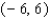 <strong>Find all values of such that .</strong> A) B) C) D) E)