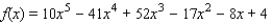 Find a factored form with integer coefficients of the polynomial f shown in the figure.