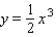 <strong>Use tests for symmetry to determine if the graph of the function is symmetric with respect to the y-axis, the x-axis, or the origin. </strong> A)the graph is symmetric with respect to the x-axis B)the graph is symmetric with respect to the y-axis C)the graph is symmetric with respect to the x-axis and the y-axis D)the graph is symmetric with respect to the origin E)the graph is not symmetric