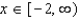 <strong>Find the domain of </strong> A) B) C) D) E)