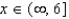 <strong>Find the domain of </strong> A) B) C) D) E)