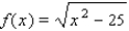 <strong>Find the domain of </strong> A) B) C) D) E)