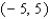 <strong>Find the domain of </strong> A) B) C) D) E)