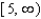 <strong>Find the domain of </strong> A) B) C) D) E)