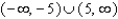 <strong>Find the domain of </strong> A) B) C) D) E)
