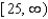 <strong>Find the domain of </strong> A) B) C) D) E)