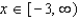 <strong>Find the domain of </strong> A) B) C) D) E)
