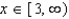<strong>Find the domain of </strong> A) B) C) D) E)