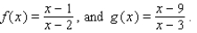 <strong>Find the domain of </strong> A) B) C) D) E)