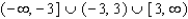 <strong>Find the domain of </strong> A) B) C) D) E)