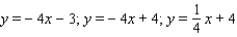 <strong>Sketch the graphs of the lines on the same coordinate plane. </strong> A) B) C) D) E)