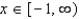 <strong>Find the domain of </strong> A) B) C) D) E)