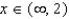<strong>Find the domain of </strong> A) B) C) D) E)