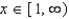 <strong>Find the domain of </strong> A) B) C) D) E)