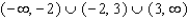 <strong>Find the domain of </strong> A) B) C) D) E)