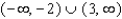 <strong>Find the domain of </strong> A) B) C) D) E)