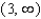 <strong>Find the domain of </strong> A) B) C) D) E)