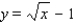 <strong>Sketch the graph of the equation. </strong> A) B) C) D) E)