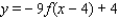 If the point P (10, 8) is on the graph of a function f, find the corresponding point on the graph of the function