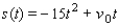 An object is projected vertically upward with an initial velocity of ft/sec, and its distance in feet above the ground after seconds is given by the formula . If the object hits the ground after seconds, find its initial velocity in ft/sec.