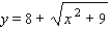 Find a composite function form for y if:  