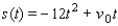 An object is projected vertically upward with an initial velocity of ft/sec, and its distance in feet above the ground after seconds is given by the formula . If the object hits the ground after seconds, find its initial velocity in ft/sec.