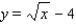 Sketch the graph of the equation.  