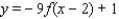 If the point P (3, 1) is on the graph of a function f, find the corresponding point on the graph of the function