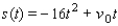 An object is projected vertically upward with an initial velocity of ft/sec, and its distance in feet above the ground after seconds is given by the formula . If the object hits the ground after seconds, find its initial velocity in ft/sec.
