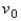 An object is projected vertically upward with an initial velocity of ft/sec, and its distance in feet above the ground after seconds is given by the formula . If the object hits the ground after seconds, find its initial velocity in ft/sec.