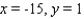 <strong>Find the values of x and y, where x and y are real numbers. </strong> A) B) C) D) E)