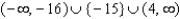 <strong>Solve the inequality. </strong> A) B) C) D) E)