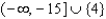<strong>Solve the inequality. </strong> A) B) C) D) E)
