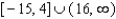 <strong>Solve the inequality. </strong> A) B) C) D) E)