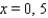 <strong>Solve the equation </strong> A) B) C) D) E)