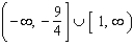 <strong>Solve the inequality. </strong> A) B) C) D) E)