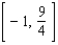 <strong>Solve the inequality. </strong> A) B) C) D) E)