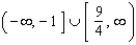 <strong>Solve the inequality. </strong> A) B) C) D) E)
