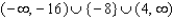 <strong>Solve the inequality. </strong> A) B) C) D) E)