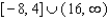 <strong>Solve the inequality. </strong> A) B) C) D) E)