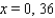 <strong>Solve the equation </strong> A) B) C) D) E)