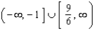 <strong>Solve the inequality. </strong> A) B) C) D) E)