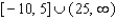 <strong>Solve the inequality. </strong> A) B) C) D) E)