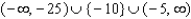 <strong>Solve the inequality. </strong> A) B) C) D) E)