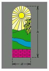 <strong>A stained-glass window is being designed in the shape of a rectangle surmounted by a semicircle, as shown in the figure. The width of the window is to be 2 feet, but the height h is yet to be determined. If 22 ft <sup> 2 </sup> of glass is to be used, find the height h. </strong> A) feet B) feet C) feet D) feet E) feet