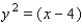 <strong>Find an equation for the parabola shown in the figure. </strong> A) B) C) D) E)