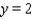 <strong>Find an equation of the parabola that satisfies the condition. Vertex , directrix </strong> A) B) C) D) E)