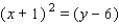 <strong>Find an equation of the parabola that satisfies the condition. Vertex , directrix </strong> A) B) C) D) E)