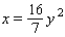 <strong>Find an equation of the parabola that satisfies the given conditions. Vertex at the origin, symmetric to the y-axis, and passing through the point ( 4, 7 )</strong> A) B) C) D) E)