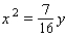 <strong>Find an equation of the parabola that satisfies the given conditions. Vertex at the origin, symmetric to the y-axis, and passing through the point ( 4, 7 )</strong> A) B) C) D) E)